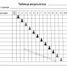 Блокнот шахматиста в мягком переплете № 2 (21x14)