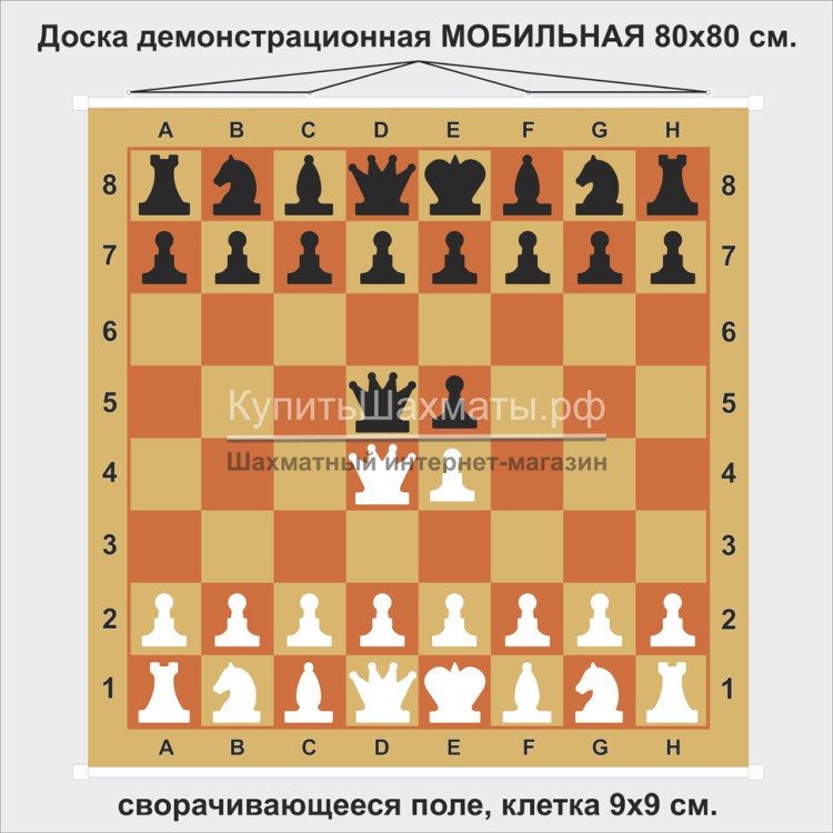 Доска демонстрационная магнитная МОБИЛЬНАЯ 80 см